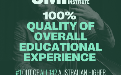 JMI receives highest student satisfaction rating in Australia!